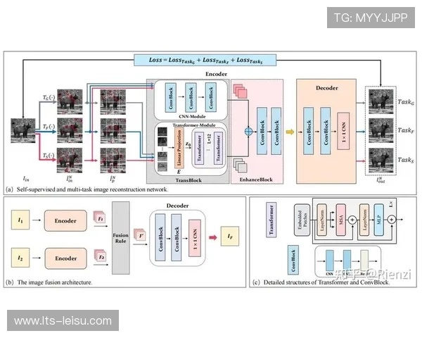 多模态数据融合分析运动员表现 生成深度解读内容
